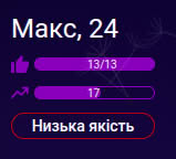 Як відображається профіль низької якості